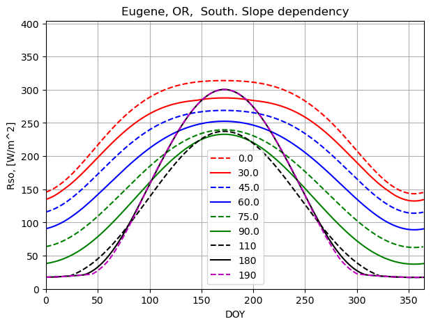 ../../../../_images/aspect_dependency.png