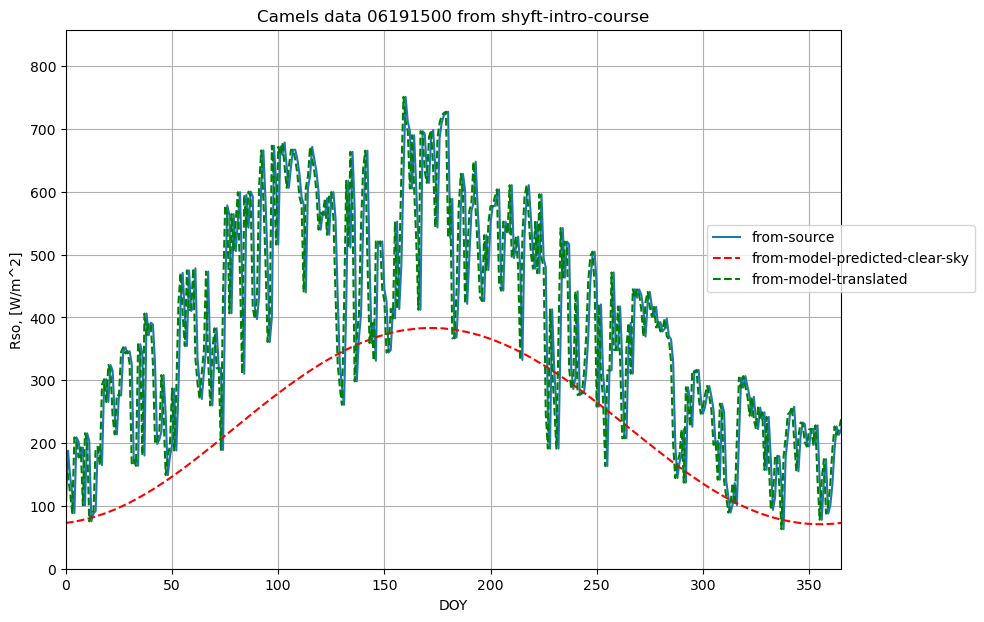 ../../../../_images/import_camels_data.png