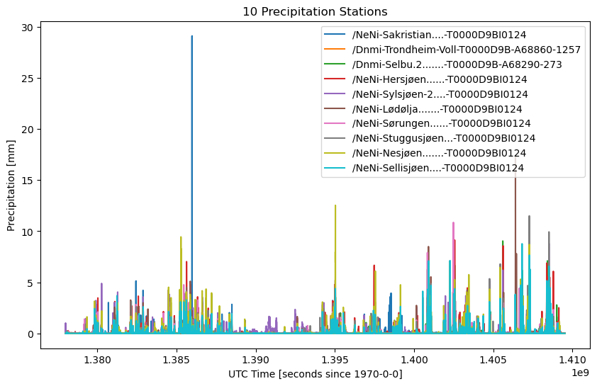 ../../../../_images/look_at_the_data.png