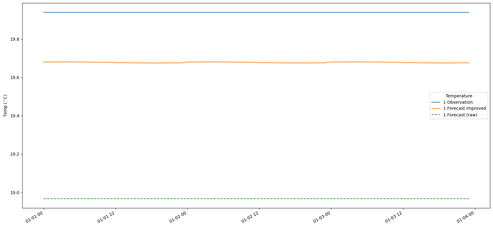 ../../../../_images/result_plot.png