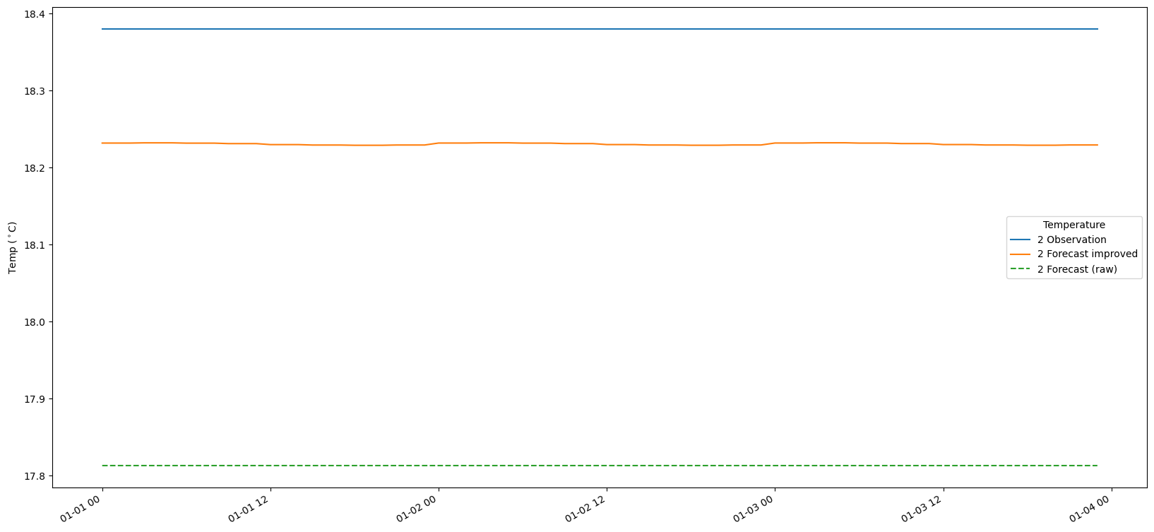 ../../../../_images/result_plot2.png