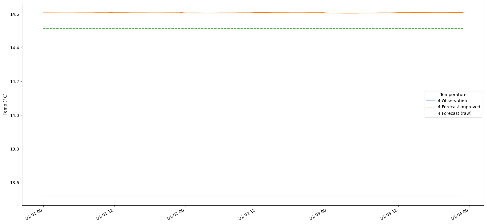 ../../../../_images/result_plot4.png