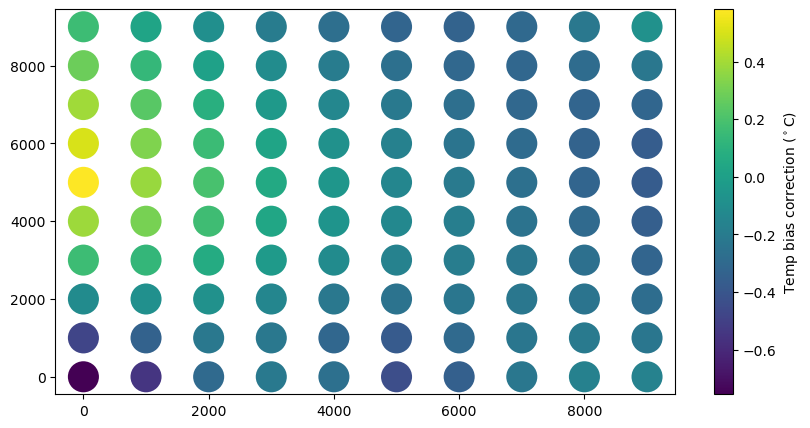 ../../../../_images/scatterplot.png