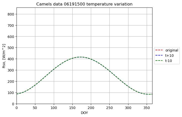 ../../../../_images/temp_variation.png