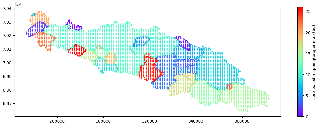 ../../../../_images/visualizing_catchment.png